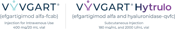 VYVGART logo